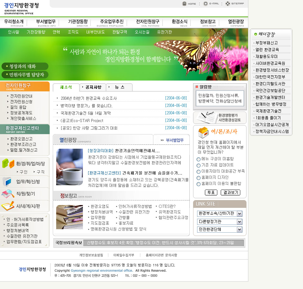 Yeongin Regional Environment