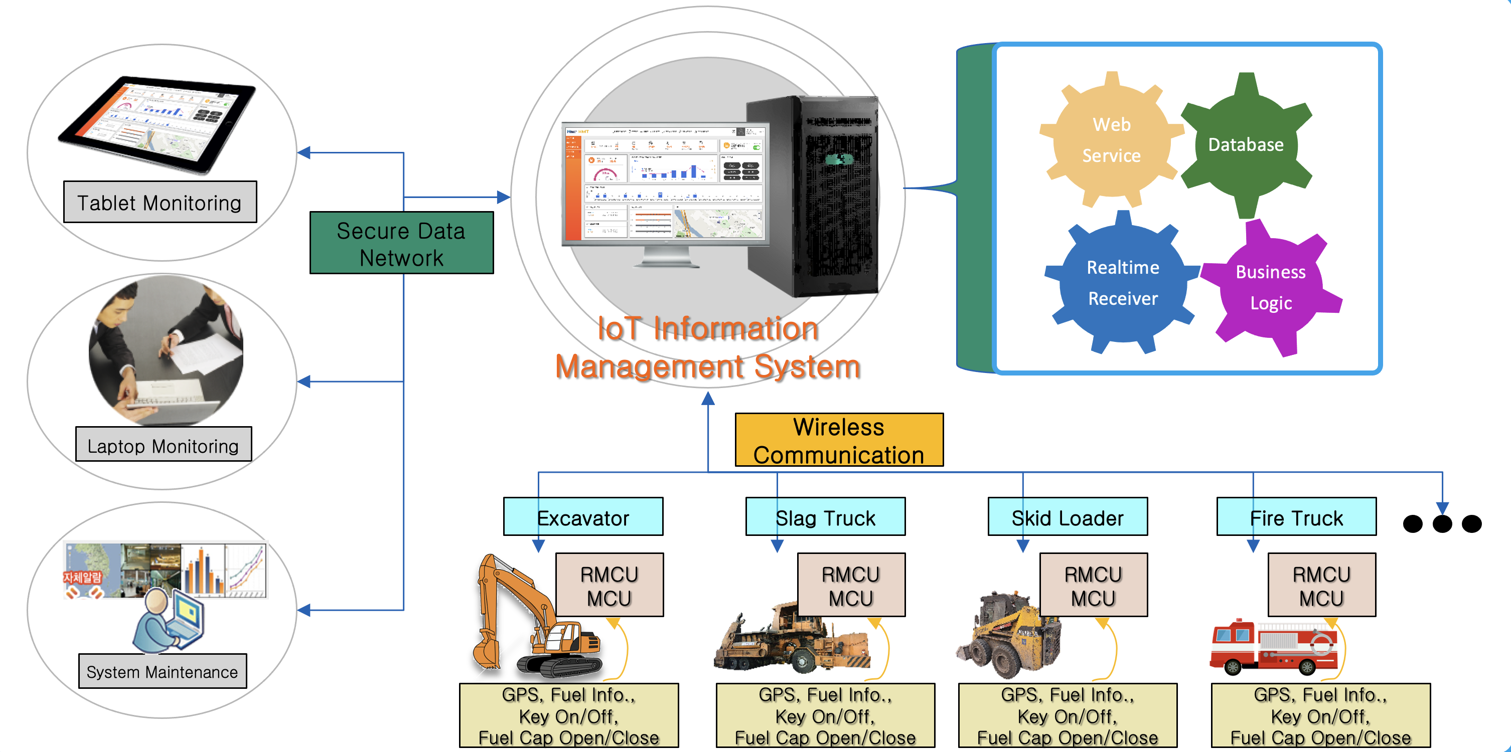 Screenshot 2023-08-07 at 3.05.58 PM
