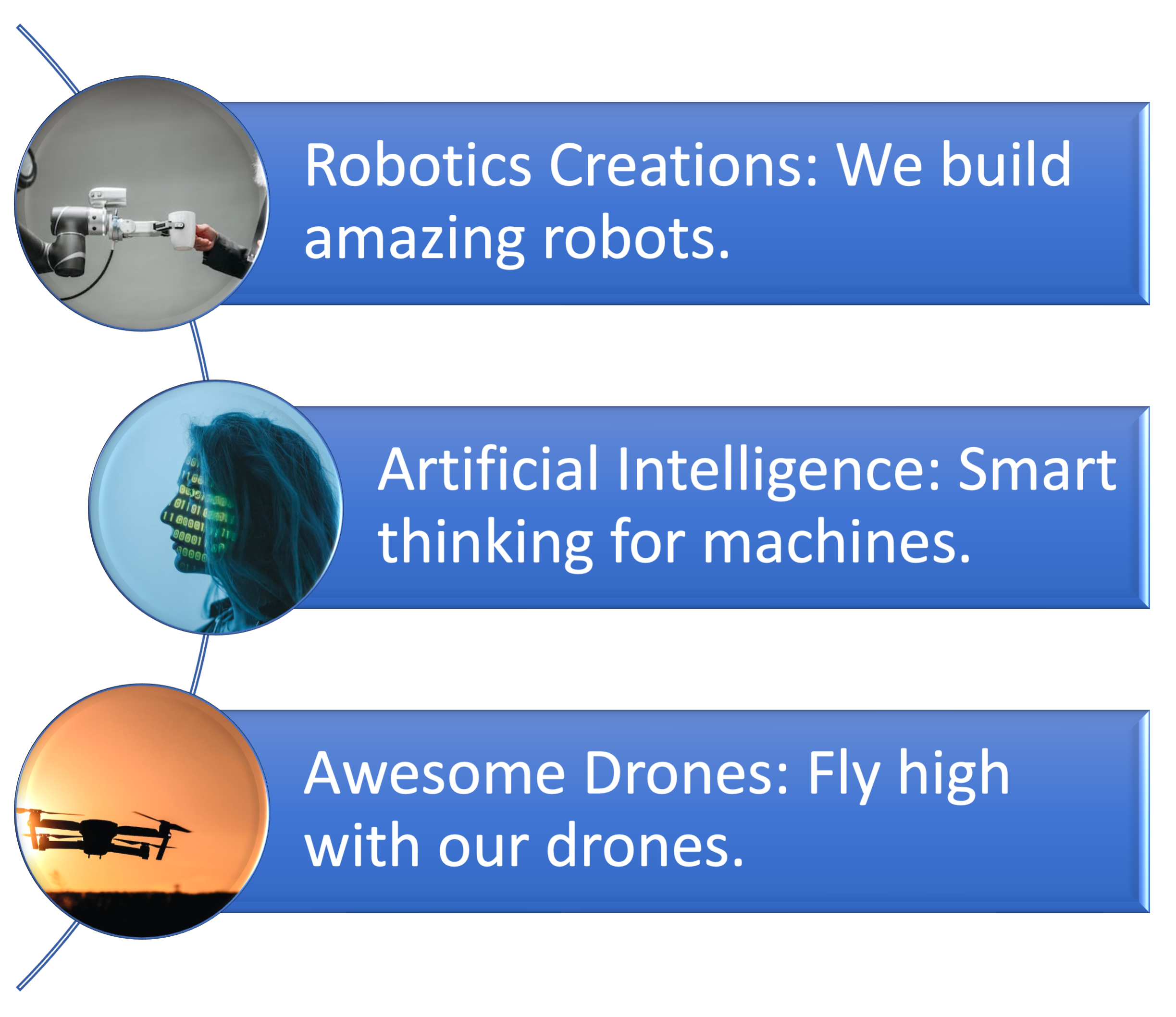 KF-Robotics